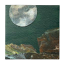 Suche nach science fiction fliesen Fantasie