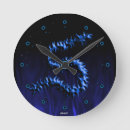 Recherche de constellations horloges Ciel