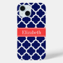 Recherche de bleu blanc rouge iphone coques Initiales
