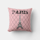 Suche nach eiffelturm kissen Retro
