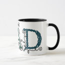Recherche de celtique tasses Écossais