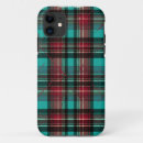 Recherche de tweed iphone coques Motif
