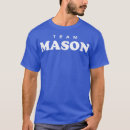 Recherche de chapeau de partie tshirts 5ème anniversaire