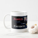 Recherche de chat de famille tasses Toute personne