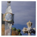 Recherche de catalogne carreaux Architecture