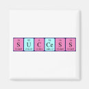 Recherche de chimie magnets Éléments