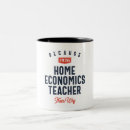 Recherche de économique tasses Maison