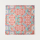 Suche nach mexican art poster Wand
