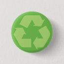 Recherche de renouvellement badges Réutiliser