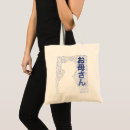 Recherche de kanjis accessoires Caractère japonais