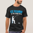 Suche nach bohrung Angler