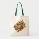 Recherche de botanical sacs Plants
