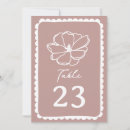 Recherche de band mariage table cartes Floral