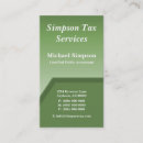 Recherche de geo cartes visite Simple