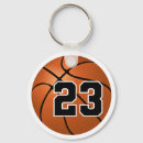 Recherche de de basket ball porteclés Nombre