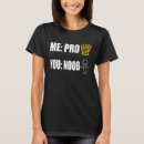 Recherche de noobs Pro