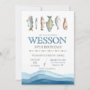 Recherche de poissons anniversaire invitations Anniversaire de pêche