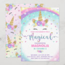 Recherche de visage cartes invitations Girl
