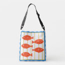 Recherche de poissons sacs Pour elle