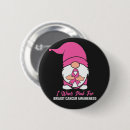 Recherche de ruban rose badges Conscience