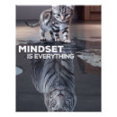 Suche nach mentalität poster Motivierend