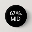 Recherche de internet badges Mème