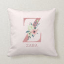 Suche nach kinderzimmer kissen Monogramm