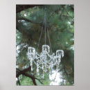 Suche nach chandelier poster Kristall