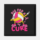 Recherche de cancer traité magnets Survivant