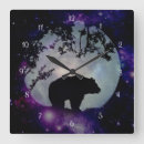 Suche nach native american wanduhren Tribal