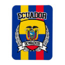 Recherche de l equateur magnets Coloré
