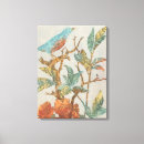 Recherche de aviaire art Domestique