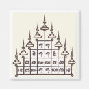 Recherche de sak magnets Tatouage