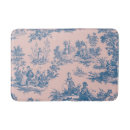 Recherche de tapis de bain Vintage