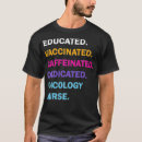 Recherche de éducateurs tshirts Rétro