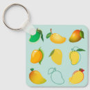 Suche nach mango schlüsselanhänger Muster