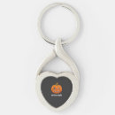Recherche de de jack o lantern porteclés Costumesd'halloween