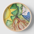 Recherche de deesse horloges Païen