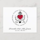 Recherche de coeur à ailes Mignon