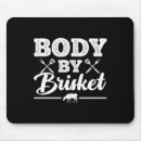 Suche nach lustiger frauen mousepads Vintage