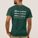 Recherche de calcul homme tshirts Calculé