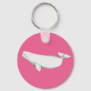 Recherche de beluga porteclés Mer