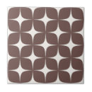 Recherche de saisonnier carreaux Décoration saisonnière