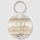 Suche nach champagner schlüsselanhänger Monogramm