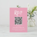 Recherche de code invitations Rose