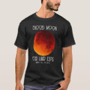 Recherche de sang total Lunaire