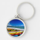 Recherche de surf porteclés Sable