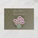 Recherche de bouquet cartes visite Boutique