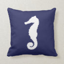 Recherche de bleu mer coussins Voile