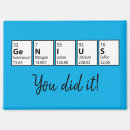 Recherche de tableau périodique magnets Physique